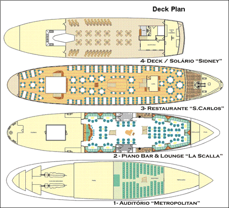 Deck Plan